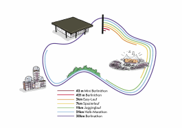 The Columbist: Berlin’s lifestyle magazine